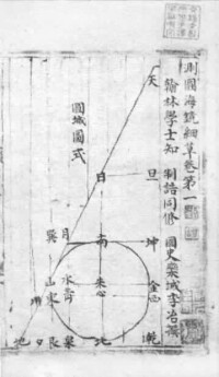 李冶(1192～1279)