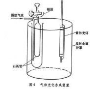 無機製備