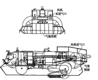 基本結構布置圖