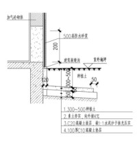 散水