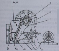 磨面機工作原理