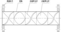 SK型靜態混合器結構示意圖