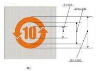 電子信息產品污染控制標識要求