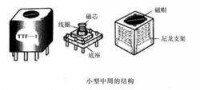 中頻變壓器