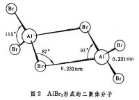 分子締合