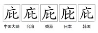 字形對比