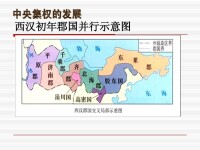 西漢郡國表