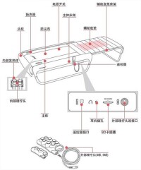 喜來健