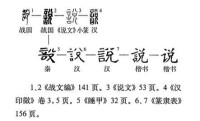 演變過程