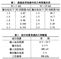 供電系統