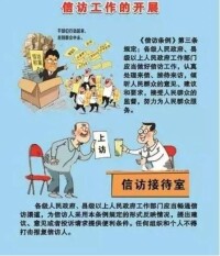 中華人民共和國信訪條例