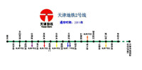 天津軌道交通2號線線路圖