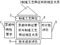 質量屋