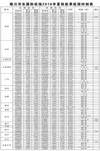 銀川河東國際機場部分航線