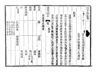 清乾隆十二年（1747）《遂寧縣誌》歷代沿革