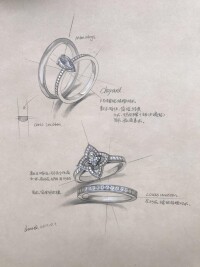 珠寶設計[課程名]