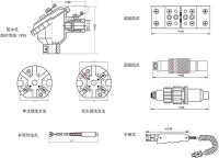 鎧裝熱電阻