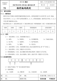 物料編碼