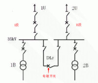 接線方式