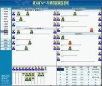 露天礦GPS車輛智能調度系統