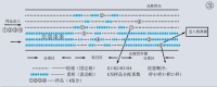 高速逆流色譜原理2(請點擊查看大圖)