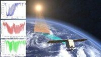 全球二氧化碳監測科學實驗衛星