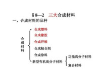 三大合成材料