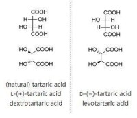 DL-酒石酸，“外消旋酸”。L型為天然酒石酸。