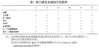 其他沙門菌感染