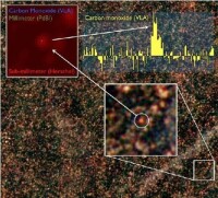 HFLS3星系距離地球128億光年，每年能夠產生3000個“相當於太陽的星體”。