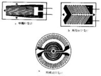 圖3 箔式應變計