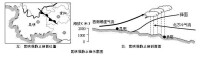 昆明准靜止鋒