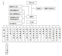 東方銀行