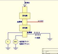 防電牆