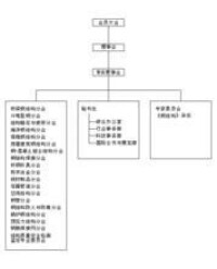 中國鋼結構協會