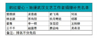 趙露思向武漢捐款