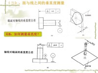 垂直度測量