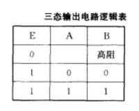 三態輸出電路