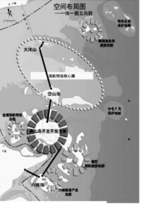 浙江舟山群島新區發展規劃