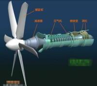 渦輪螺旋槳發動機