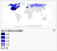 奧林匹克運動會主辦城市