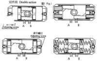 氣動執行器