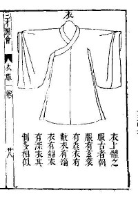 道袍[道教傳統服飾]