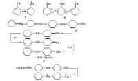 Nicolas-Debarnot 提出的苯胺化學聚合機理