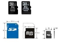 microSDHC