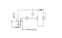 庫侖滴定法