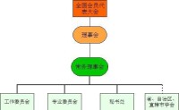 中國植物病理學會