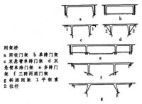 鋼筋鋼