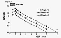 注射用比阿培南