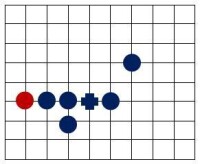 五子棋[兩人對弈的策略型棋類遊戲]